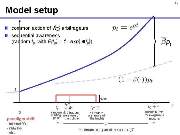 12 Model setup common action of arbitrageurs sequential awareness (random t 0 with F(t