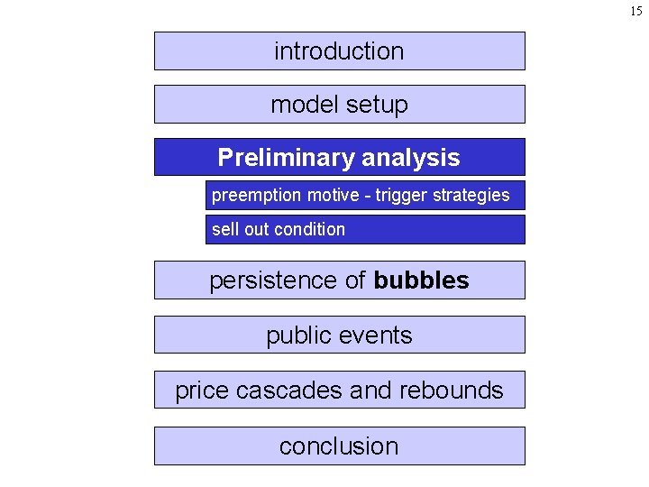 15 introduction model setup Preliminary analysis preemption motive - trigger strategies sell out condition