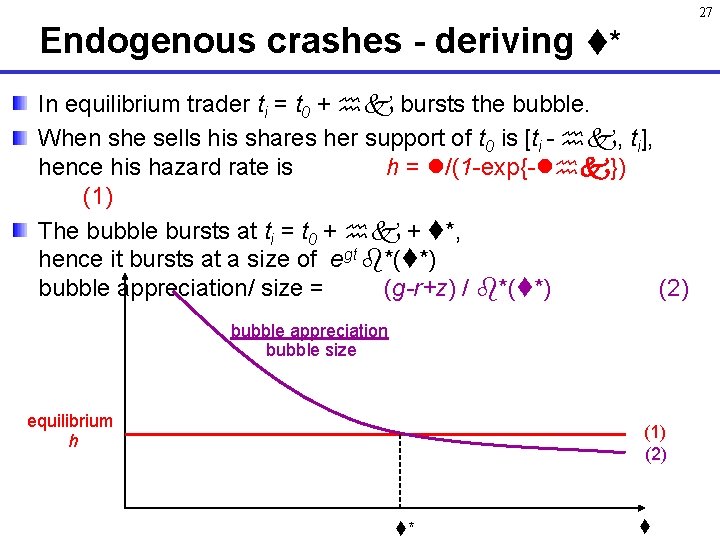 27 Endogenous crashes - deriving * In equilibrium trader ti = t 0 +