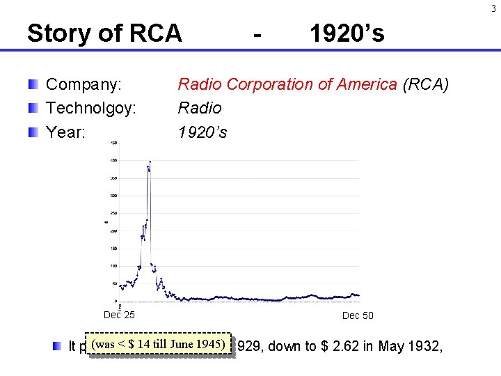 3 Story of RCA Company: Technolgoy: Year: Dec 25 - 1920’s Radio Corporation of