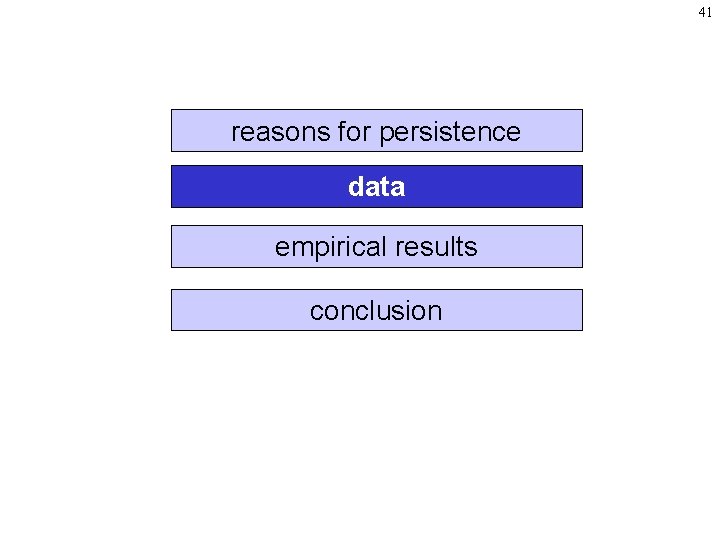 41 reasons for persistence data empirical results conclusion 