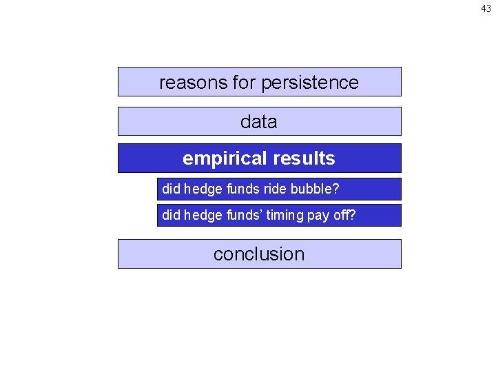 43 reasons for persistence data empirical results did hedge funds ride bubble? did hedge