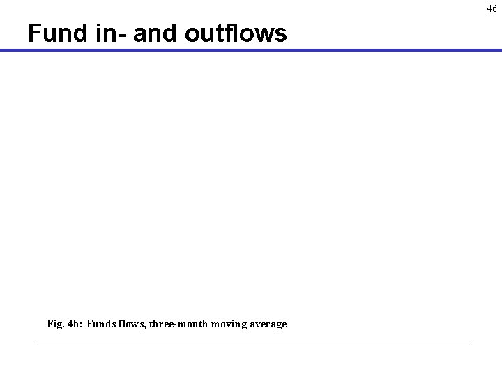 46 Fund in- and outflows Fig. 4 b: Funds flows, three-month moving average 