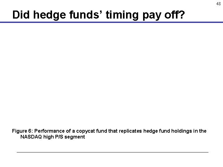 48 Did hedge funds’ timing pay off? Figure 6: Performance of a copycat fund