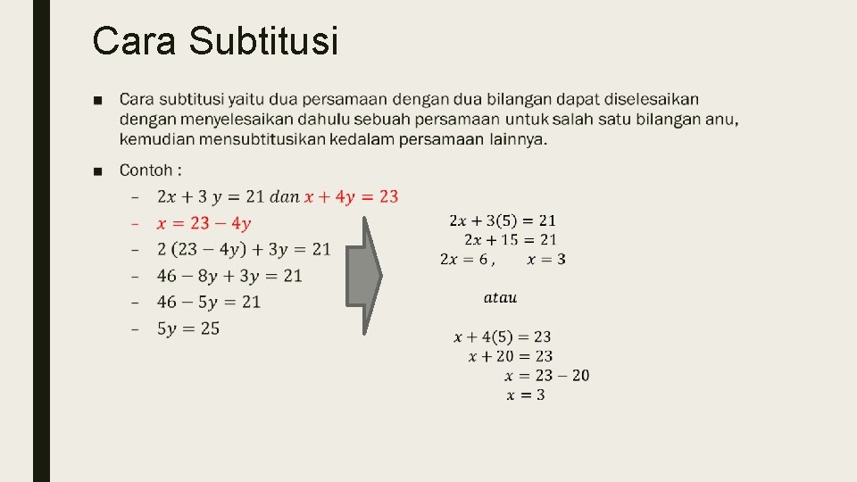 Cara Subtitusi ■ 