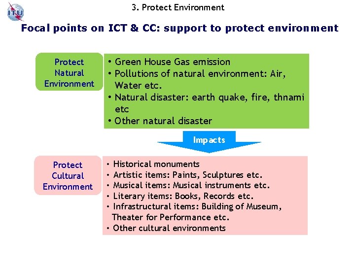 3. Protect Environment Focal points on ICT & CC: support to protect environment Protect