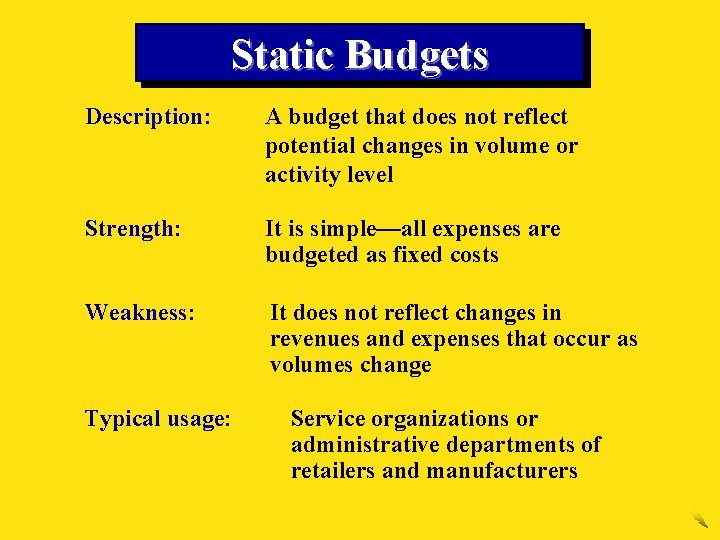 Static Budgets Description: A budget that does not reflect potential changes in volume or