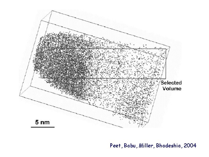 Peet, Babu, Miller, Bhadeshia, 2004 
