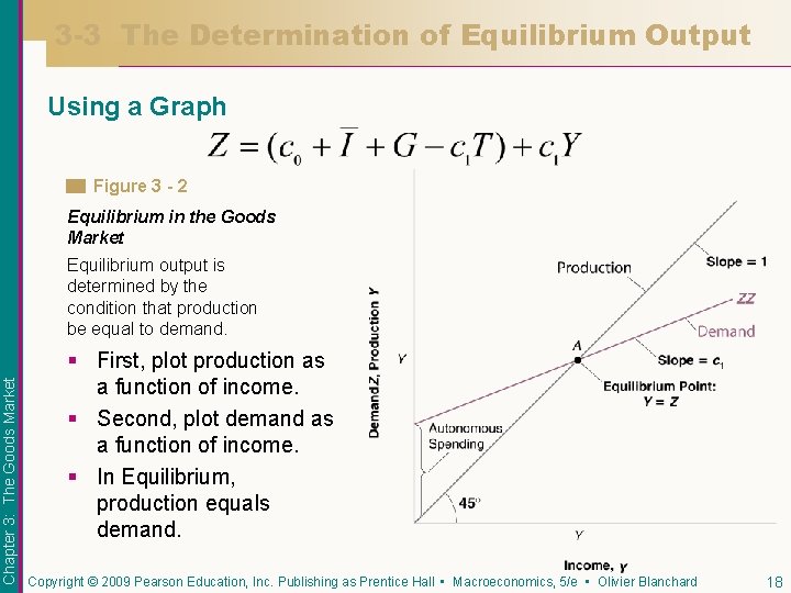 3 -3 The Determination of Equilibrium Output Using a Graph Figure 3 - 2