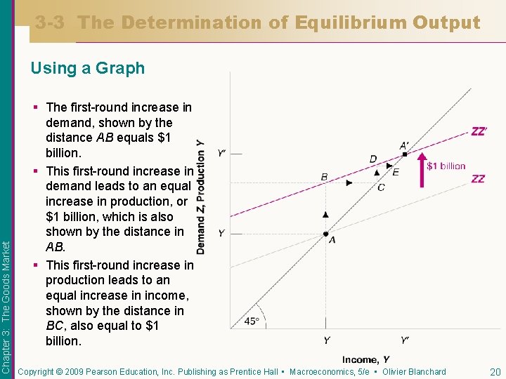 3 -3 The Determination of Equilibrium Output Chapter 3: The Goods Market Using a