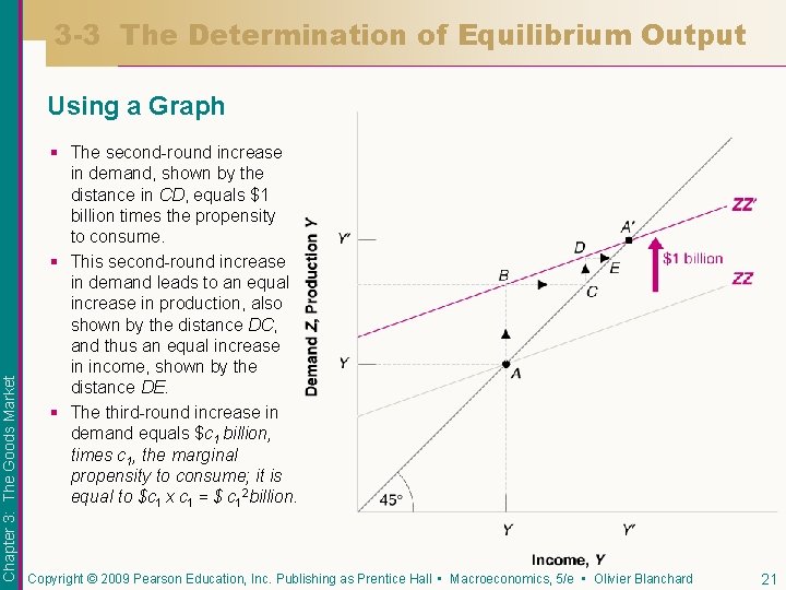 3 -3 The Determination of Equilibrium Output Chapter 3: The Goods Market Using a