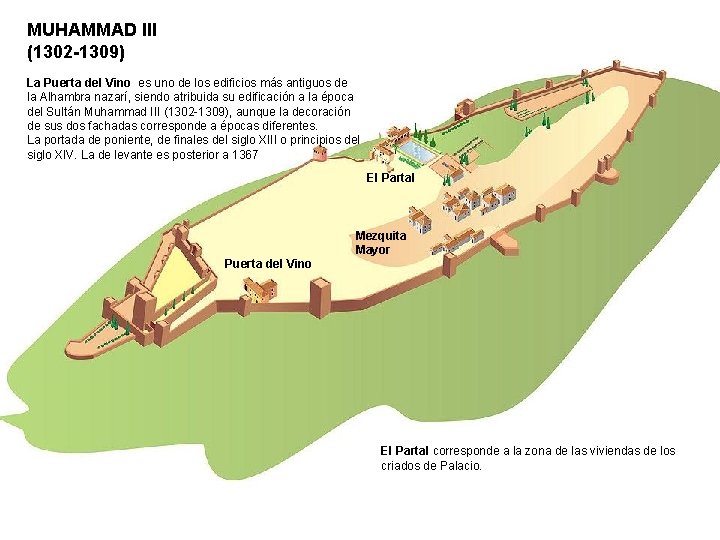 MUHAMMAD III (1302 -1309) La Puerta del Vino es uno de los edificios más