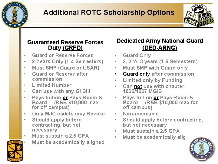 Additional ROTC Scholarship Options Guaranteed Reserve Forces Duty (GRFD) • • • Guard or