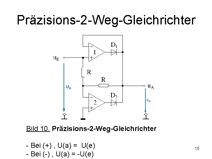 Präzisions-2 -Weg-Gleichrichter Bild 10. Präzisions-2 -Weg-Gleichrichter - Bei (+) , U(a) = U(e) -