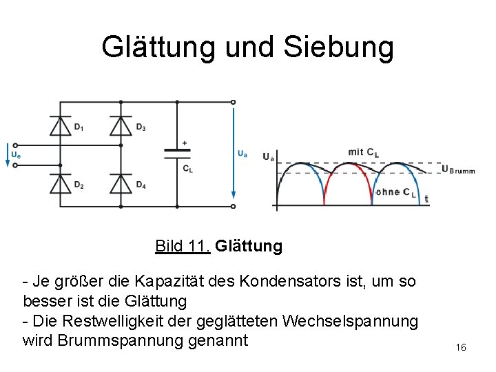 Glättung und Siebung Bild 11. Glättung - Je größer die Kapazität des Kondensators ist,