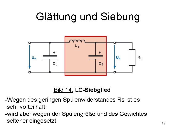 Glättung und Siebung Bild 14. LC-Siebglied -Wegen des geringen Spulenwiderstandes Rs ist es sehr