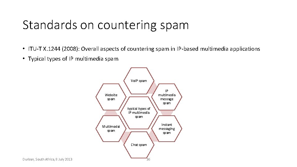 Standards on countering spam • ITU-T X. 1244 (2008): Overall aspects of countering spam