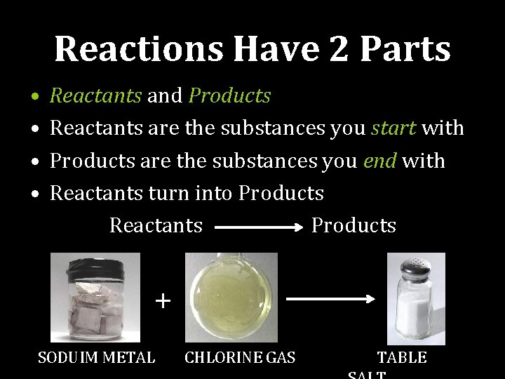 Reactions Have 2 Parts • • Reactants and Products Reactants are the substances you