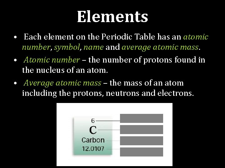 Elements • Each element on the Periodic Table has an atomic number, symbol, name