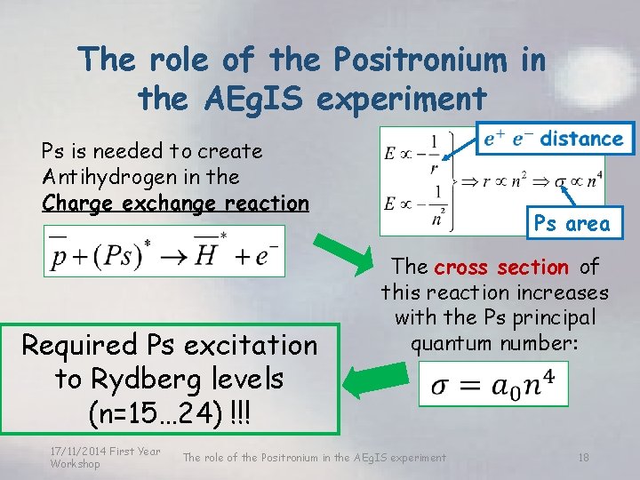 The role of the Positronium in the AEg. IS experiment Ps is needed to
