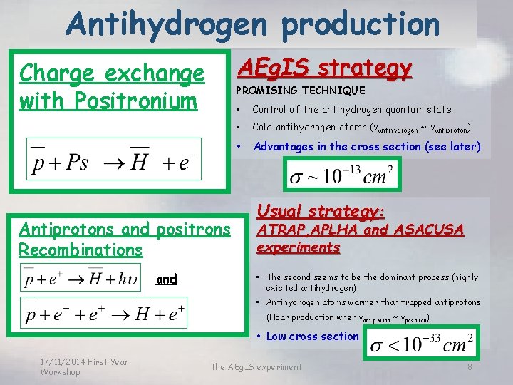 Antihydrogen production AEg. IS strategy Charge exchange with Positronium PROMISING TECHNIQUE Antiprotons and positrons