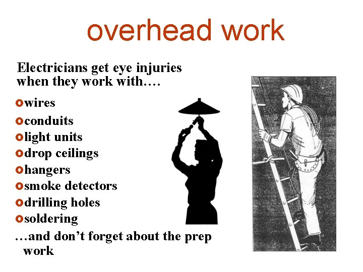 overhead work Electricians get eye injuries when they work with…. £wires £conduits £light units
