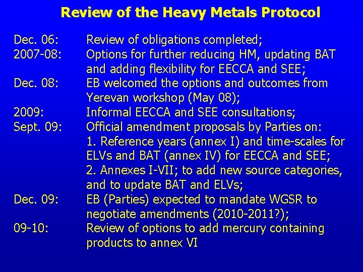 Review of the Heavy Metals Protocol Dec. 06: 2007 -08: Dec. 08: 2009: Sept.