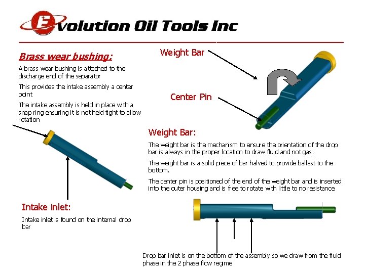 ________________________________ Brass wear bushing: Weight Bar A brass wear bushing is attached to the