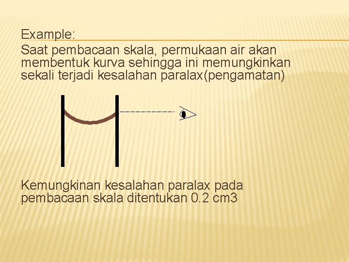 Example: Saat pembacaan skala, permukaan air akan membentuk kurva sehingga ini memungkinkan sekali terjadi