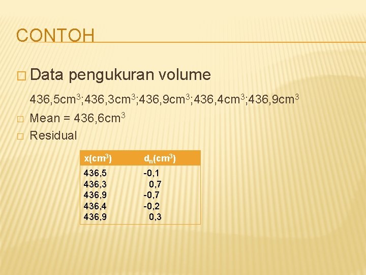 CONTOH � Data pengukuran volume 436, 5 cm 3; 436, 3 cm 3; 436,