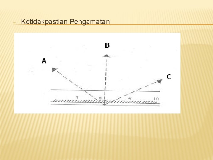 – Ketidakpastian Pengamatan 