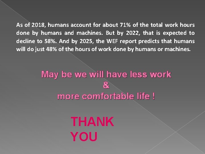 As of 2018, humans account for about 71% of the total work hours done