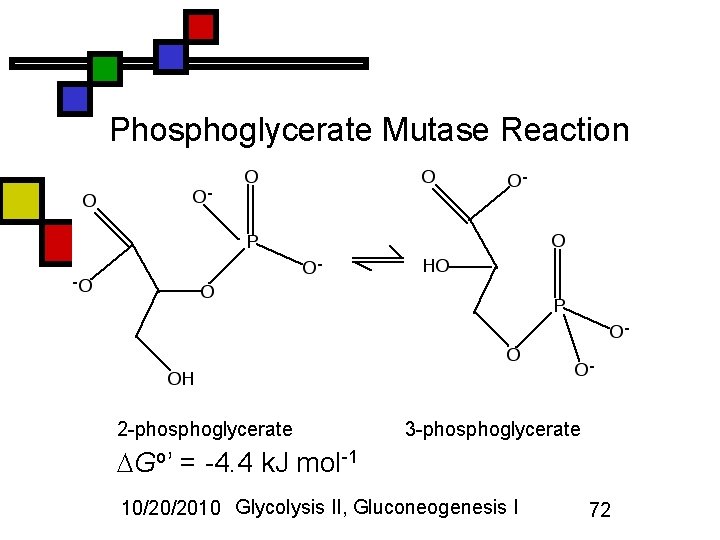 Phosphoglycerate Mutase Reaction 2 -phosphoglycerate 3 -phosphoglycerate Go’ = -4. 4 k. J mol-1