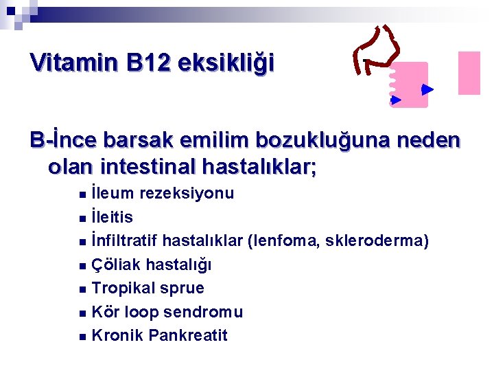 Vitamin B 12 eksikliği B-İnce barsak emilim bozukluğuna neden olan intestinal hastalıklar; İleum rezeksiyonu