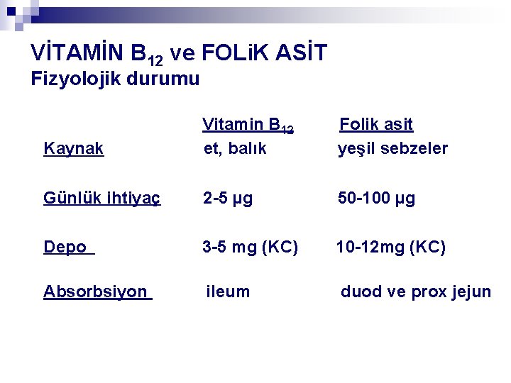 VİTAMİN B 12 ve FOLi. K ASİT Fizyolojik durumu Kaynak Vitamin B 12 et,