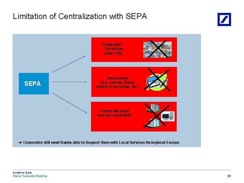 Limitation of Centralization with SEPA Geographic / Currencies (only EUR) Instruments (e. g. checks,