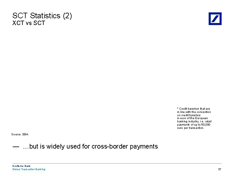 SCT Statistics (2) XCT vs SCT * Credit transfers that are in line with