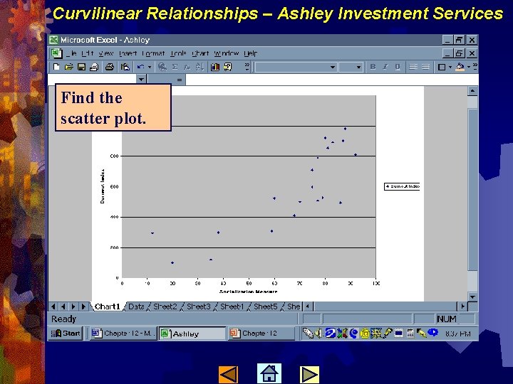 Curvilinear Relationships – Ashley Investment Services Find the scatter plot. 