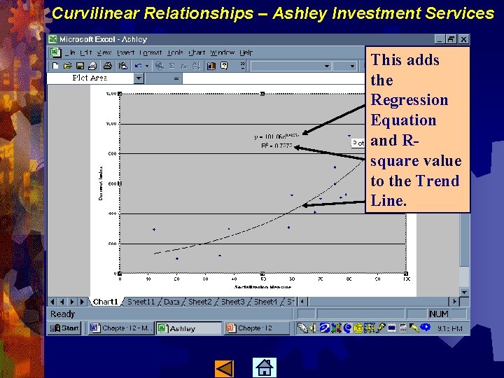 Curvilinear Relationships – Ashley Investment Services This adds the Regression Equation and Rsquare value