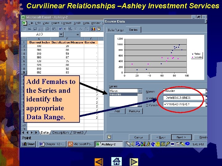 Curvilinear Relationships –Ashley Investment Services Add Females to the Series and identify the appropriate