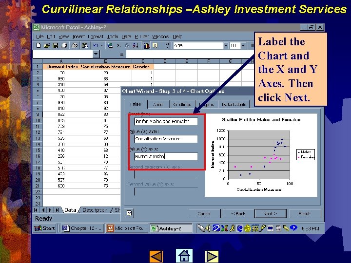 Curvilinear Relationships –Ashley Investment Services Label the Chart and the X and Y Axes.