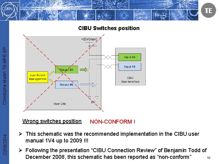 Christophe Martin TE-MPE-EP CIBU Switches position 22/08/2014 Wrong switches position NON-CONFORM ! Ø This