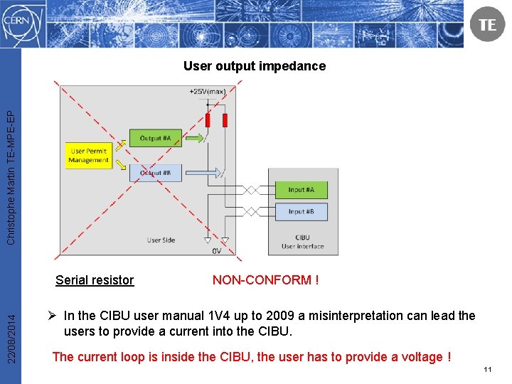 Christophe Martin TE-MPE-EP User output impedance 22/08/2014 Serial resistor NON-CONFORM ! Ø In the