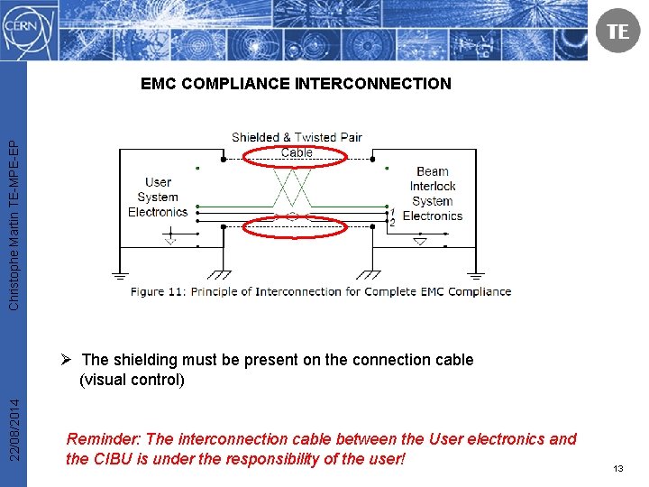 Christophe Martin TE-MPE-EP EMC COMPLIANCE INTERCONNECTION 22/08/2014 Ø The shielding must be present on