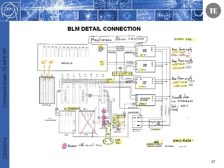 22/08/2014 Christophe Martin TE-MPE-EP BLM DETAIL CONNECTION 27 