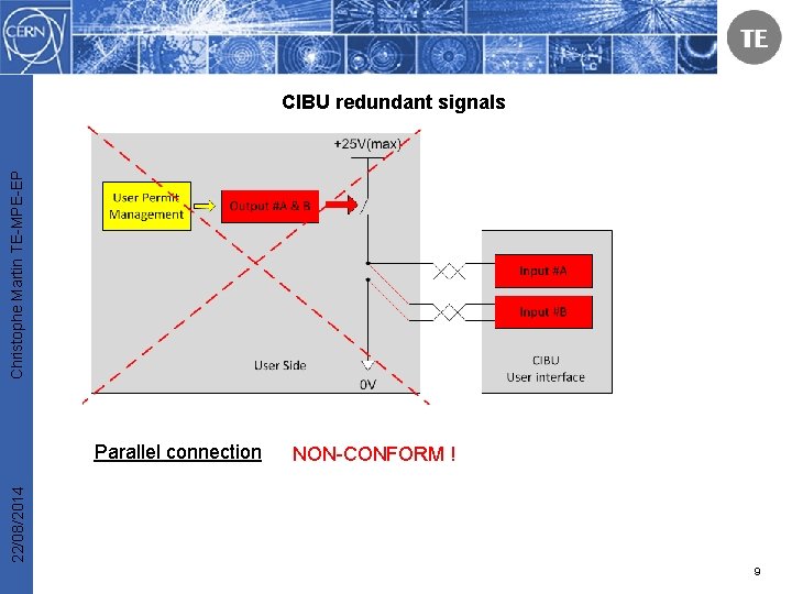 Christophe Martin TE-MPE-EP CIBU redundant signals NON-CONFORM ! 22/08/2014 Parallel connection 9 