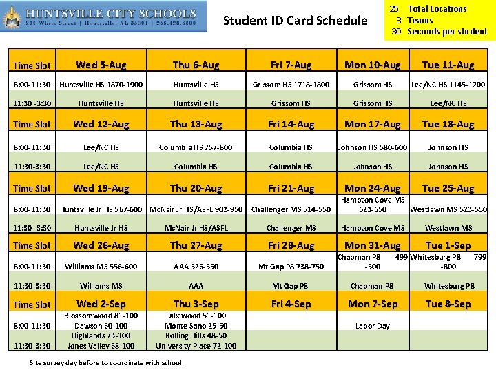 Student ID Card Schedule 25 Total Locations 3 Teams 30 Seconds per student Time