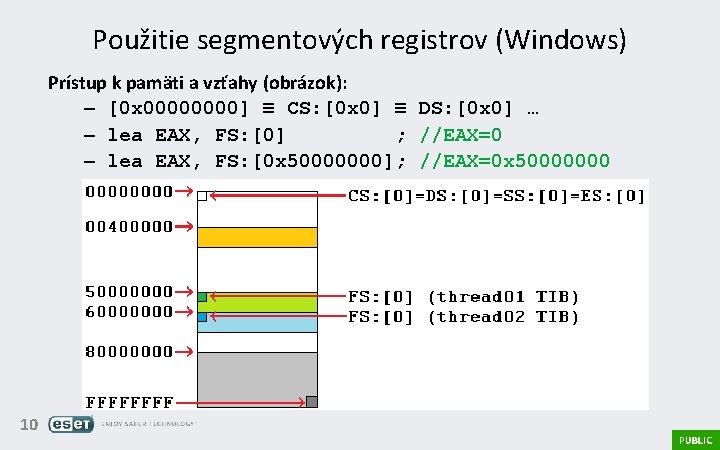 Použitie segmentových registrov (Windows) Prístup k pamäti a vzťahy (obrázok): – [0 x 0000]