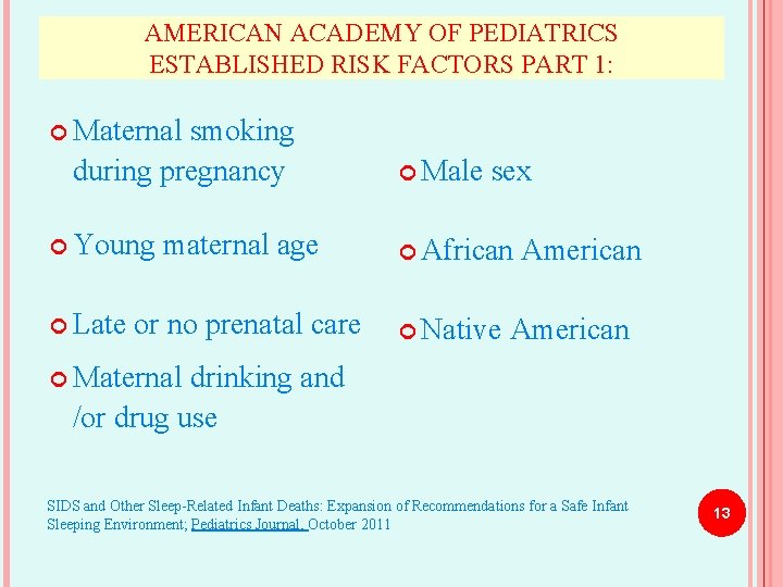 AMERICAN ACADEMY OF PEDIATRICS ESTABLISHED RISK FACTORS PART 1: Maternal smoking during pregnancy Young