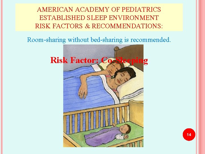 AMERICAN ACADEMY OF PEDIATRICS ESTABLISHED SLEEP ENVIRONMENT RISK FACTORS & RECOMMENDATIONS: Room-sharing without bed-sharing